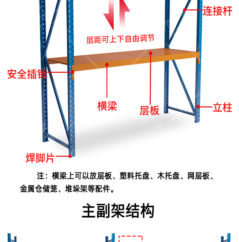 西藏橫梁式倉儲貨架 西藏橫梁式倉儲貨架