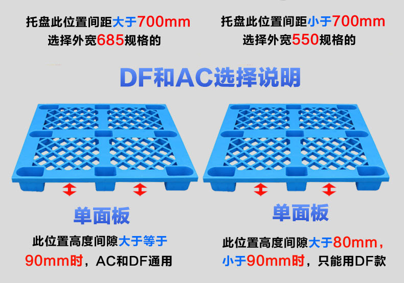 叉車說明 叉車說明