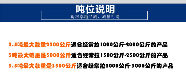 噸位說明 噸位說明